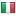 rbm.eu server is located in Italy